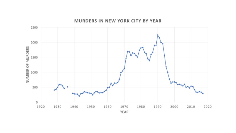 murders.jpg