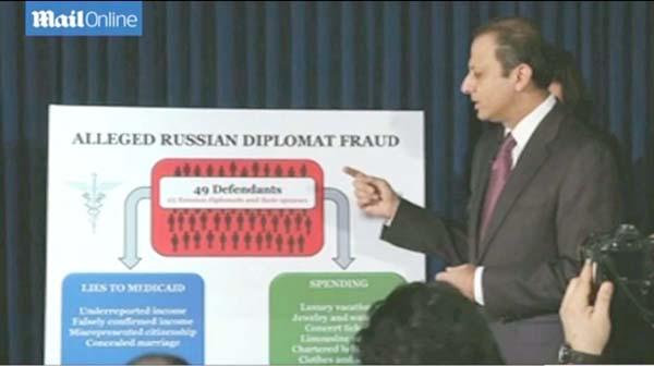 Прит Бхарара демонстрирует на пресс-конференции схему мошенничества с программой «Медикейд», в котором обвиняют 49 российских дипломатов. Photo Courtesy: Daily Mail video/ Seagull Publ.