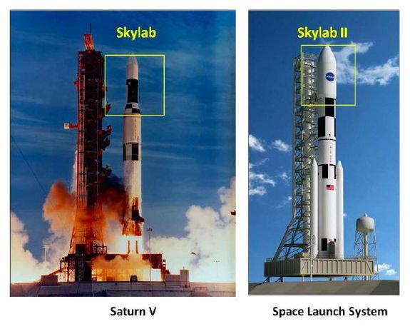 Слева — старые ракета-носитель Сатурн-V и космическая лаборатория SkyLab. Справа — разрабатываемые НАСА новая ракета-носитель Space Launch System и новая космическая станция в глубоком космосе Skylab II Deep Space Station. Иллюстрация НАСА. Photo Courtesy: NASA