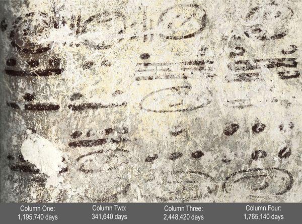 Календарные расчеты на стене комнаты дома майя, раскопанной группой археолога бостонского университета Уильяма Сатурно в Ксалтуне (Гватемала). Расчеты, обнаруженные на стенах раскопаной комнаты, указывают на даты после 21 декабря 2012 года, который считается последним днем календаря майя. Photo by Tyrone Turner, National Geographic