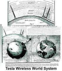 проект  Николы Теслы беспроволочной передачи электричества по всему миру. Начало XX века